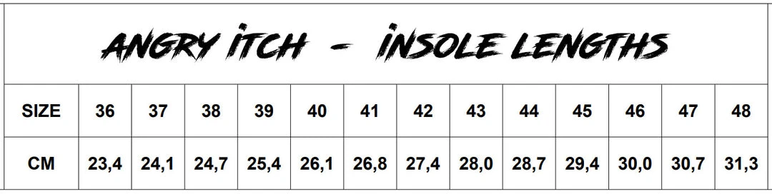 Angry Itch 8-Hole - Burgundy Rub-Off Leather Boots Men's Stuff 10 Angry Itch 8-Hole - Burgundy Rub-Off Leather Boots Men's Stuff